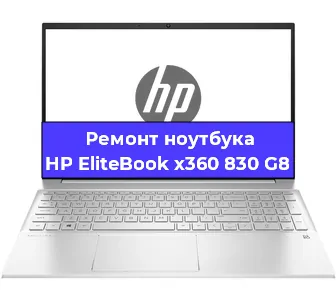 Чистка от пыли и замена термопасты на ноутбуке HP EliteBook x360 830 G8 в Самаре